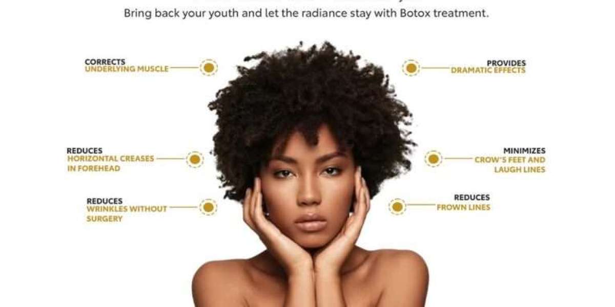 Advancements in Non-Surgical Medical Aesthetics